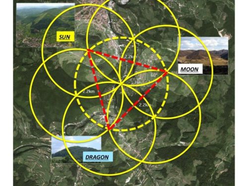 Vrcholy tří bosenských pyramid tvoří přesný rovnostranný trojúhelník, dají se tak přesně zarovnat s Květem života!